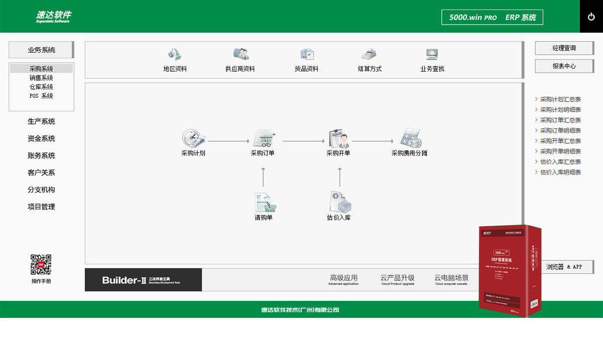 速达5000.win_PRO